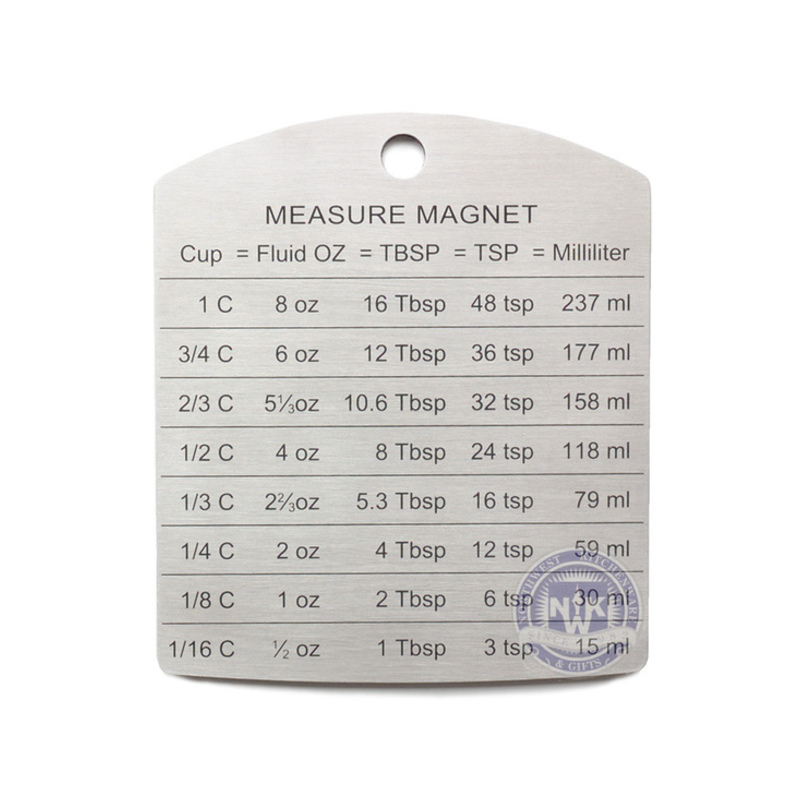 Endurance Measuring Magnet Chart